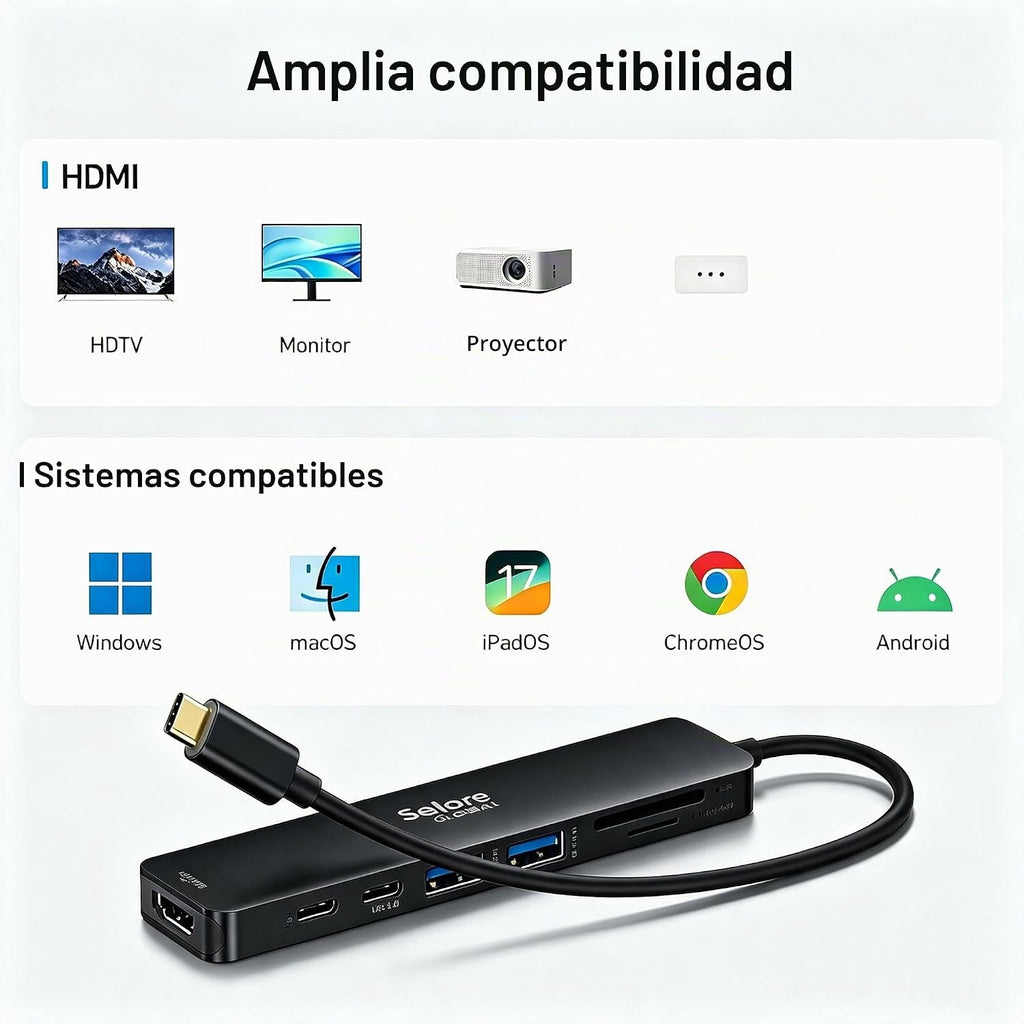 Selore&S-Global, UC0119, hub USB 3.0