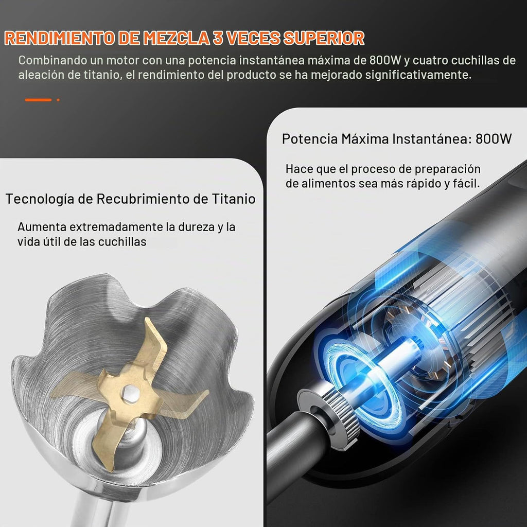 Batidora de mano de inmersión 3 en 1, MOTOR potente de 12 velocidades batidora de varilla con cuchillas de acero inoxidable resistentes chapadas en titanio