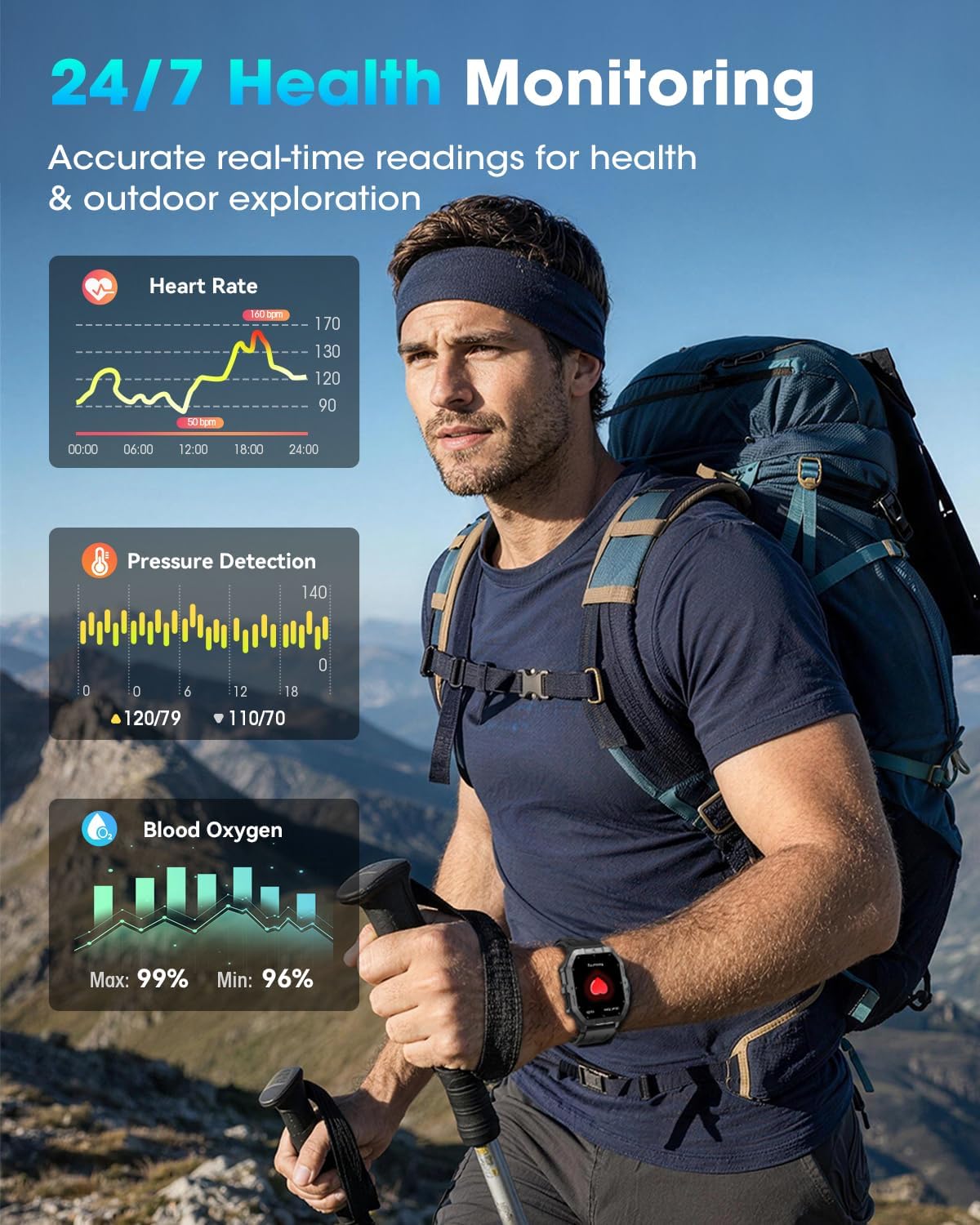 Relojes Inteligentes Militares para Hombres, Relojes de 2.02'' para Hombres con GPS Integrado