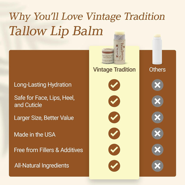 Vintage Tradition Bálsamo labial hidratante de sarga de ternera \u2...