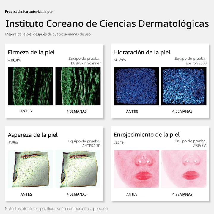 HIME SAMA Máscara facial LED, máscara LED de 8 colores para el cuid...