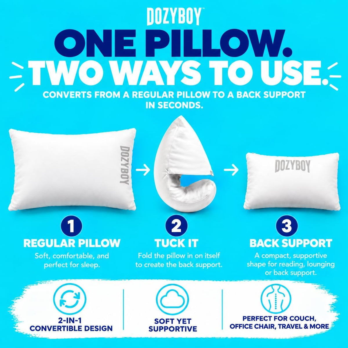 Almohadas de Plumón y Algodón | Almohadas de Espuma Viscoelástica Tamaño Queen, Diseñadas y Aprobadas por Quiroprácticos, 2 en 1 Respaldo y Almohadas para la Cama | Almohadas Completamente