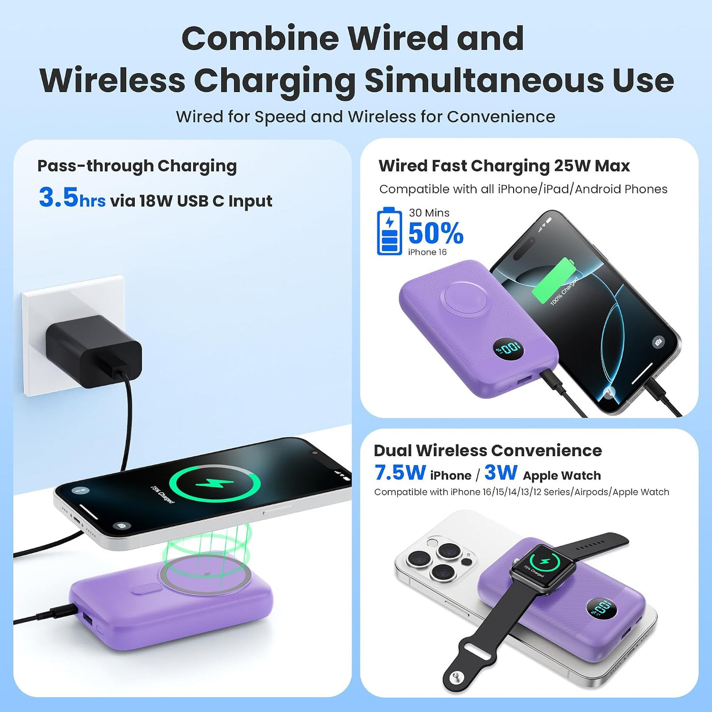 Cargador portátil magnético para iPhone y Apple Watch, 10800 mAh, 2...