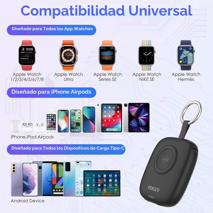 Cargador portátil pequeño de 5000mAh, cargador inalámbrico mini par...