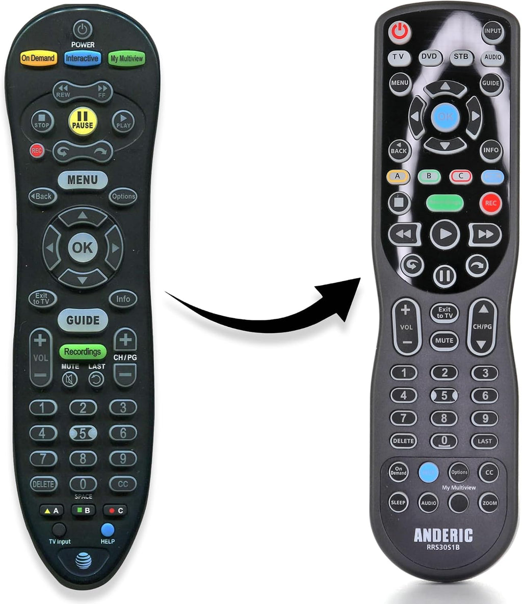 Anderic S30-S1B para AT&T U-Verse Juego de cajas superiores de cables