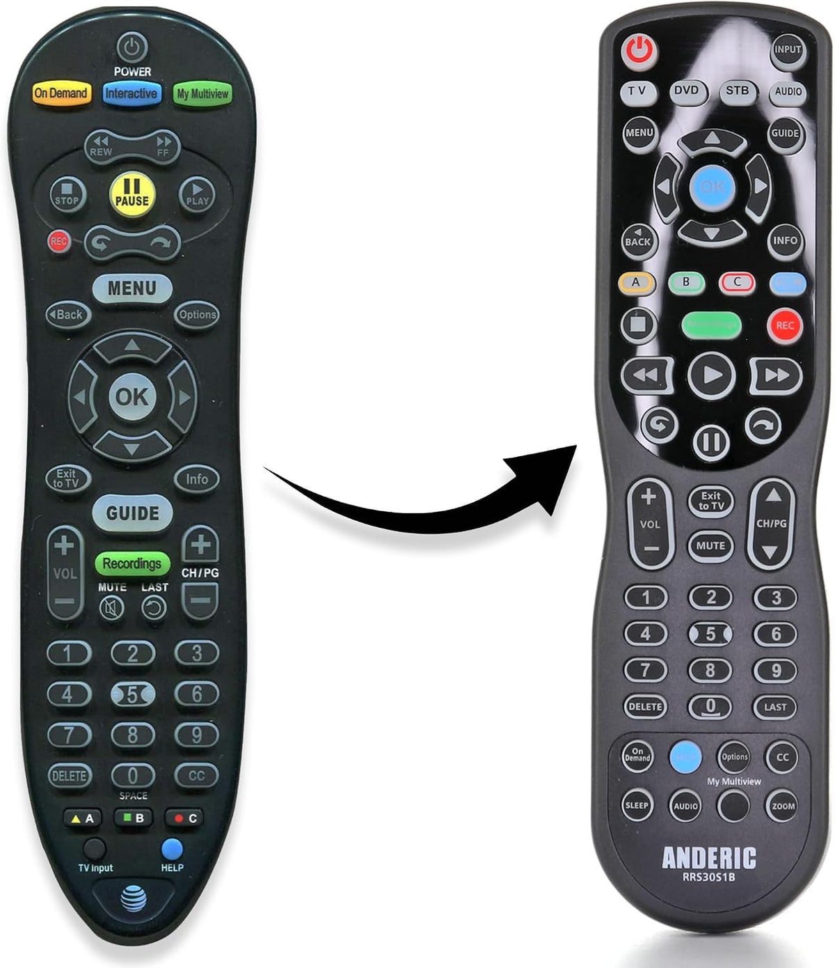 Anderic S30-S1B para AT&T U-Verse Juego de cajas superiores de cables