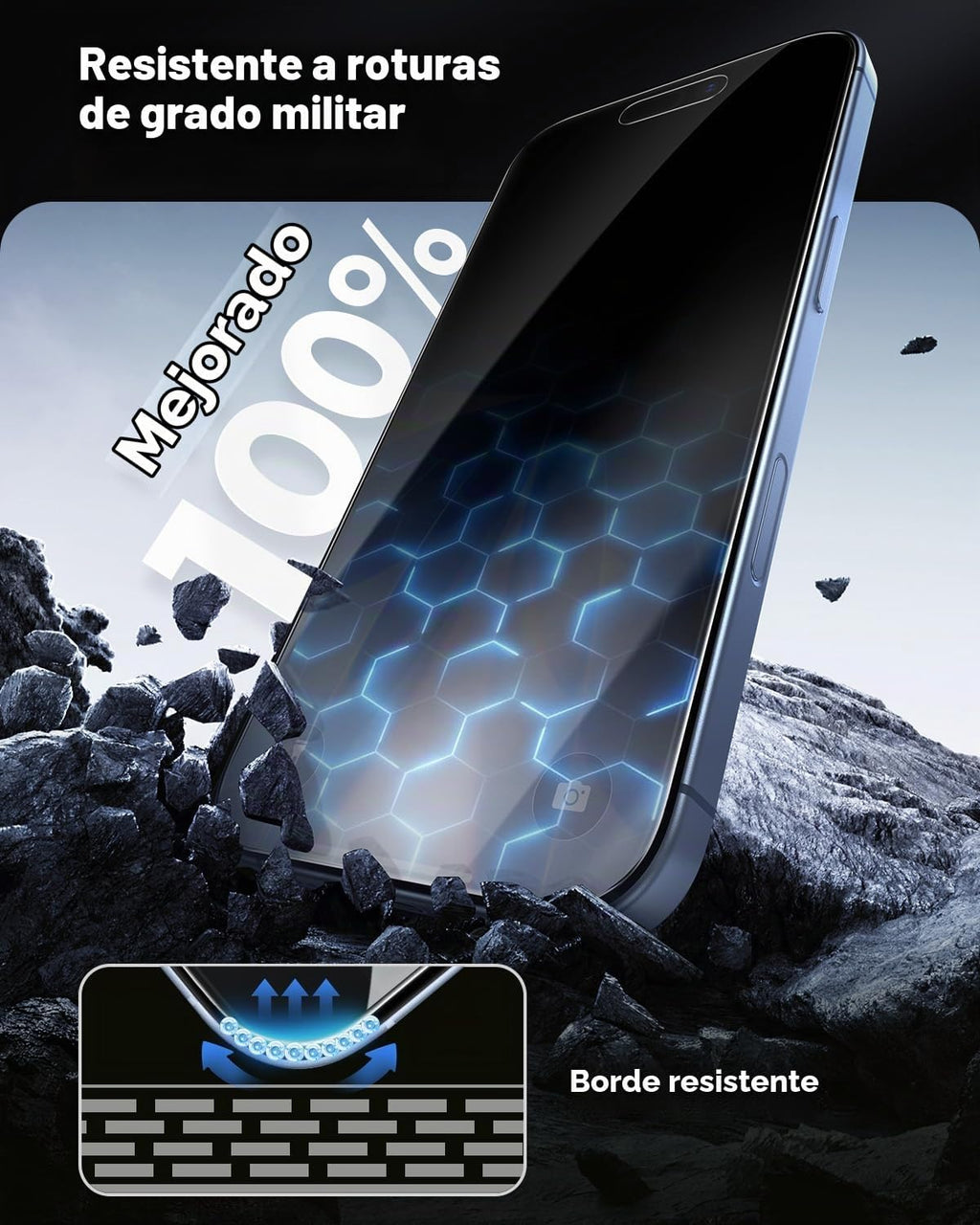 UNBREAKcable Protector de pantalla de privacidad para iPhone 17, caja