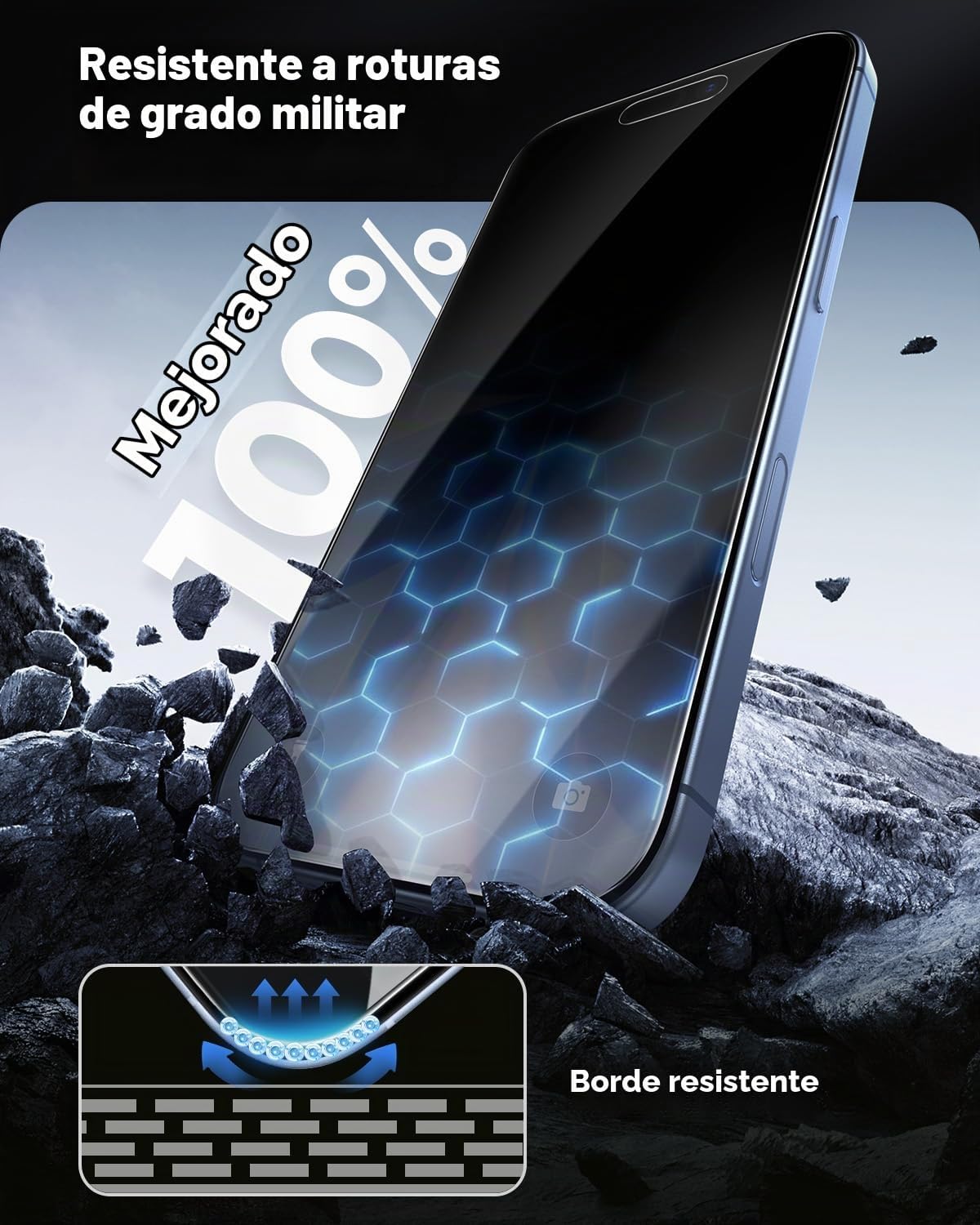 UNBREAKcable Protector de pantalla de privacidad para iPhone 17, caja