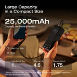 EF ECOFLOW Rapid Power Bank - Cargador portátil de 25,000 mAh, 170...