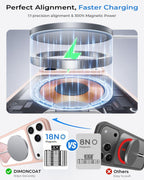 Fuerte magnético y soporte sin costuras de 360° para iPhone 18 Pro Max