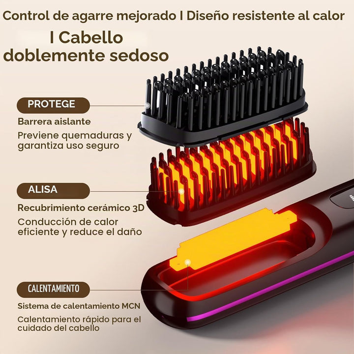 Lovinity - Cepillo alisador de cabello con pantalla LCD (calentamie...