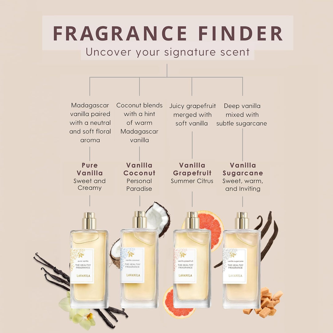 Lavanila Pure Vanilla Perfume para mujer, 1.7 onzas líquidas + 0.32...