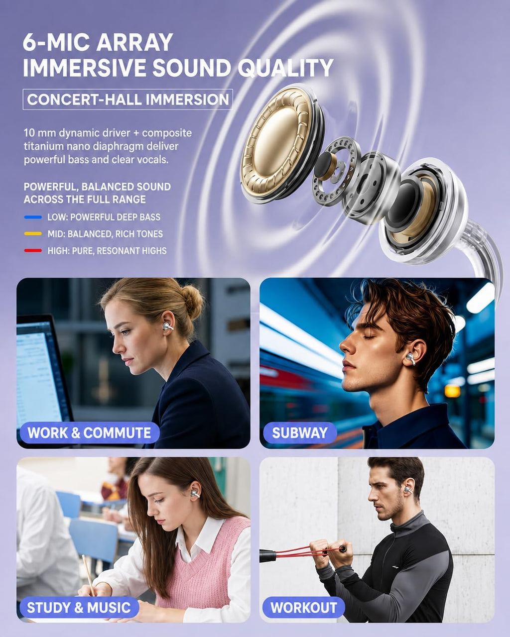 Auriculares inalámbricos con clip de oreja abierta, auriculares inalámbricos Bluetooth 6.3, estuche de carga inalámbrica y pantalla de alimentación LED, auriculares de fitness impermeables para correr