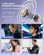 Auriculares inalámbricos con clip de oreja abierta, auriculares inalámbricos Bluetooth 6.3, estuche de carga inalámbrica y pantalla de alimentación LED, auriculares de fitness impermeables para correr