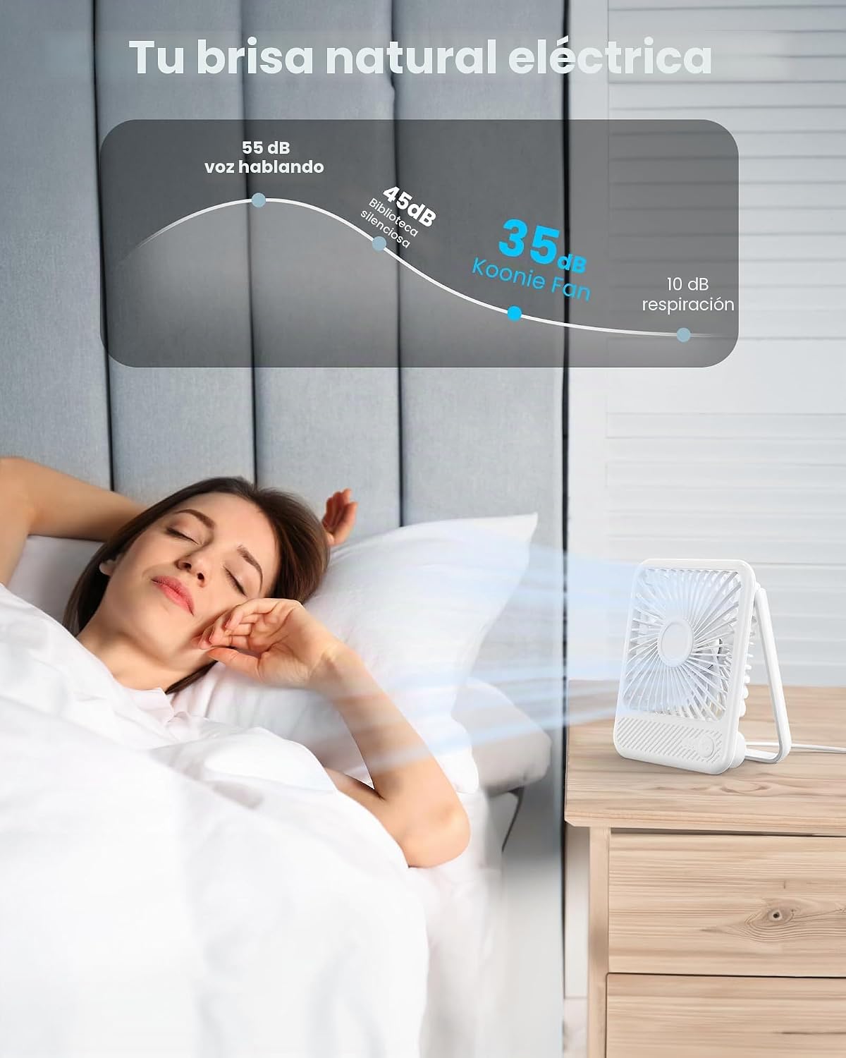 Koonie - Ventilador de escritorio USB, ventilador pequeño ultra sil...