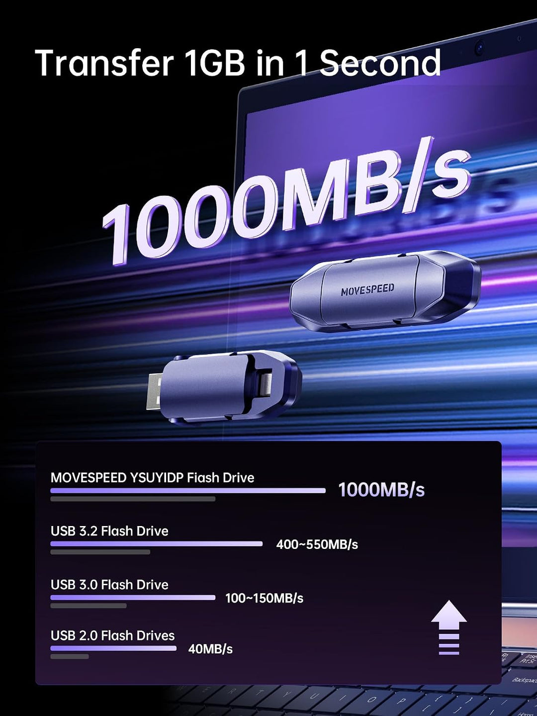 MOVE SPEED Unidad Flash SSD de Estado Sólido de 2TB, Velocidad de L...