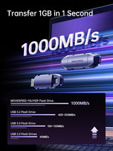 MOVE SPEED Unidad Flash SSD de Estado Sólido de 2TB, Velocidad de L...