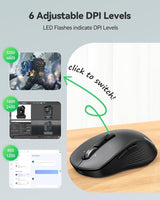 TECKNET Ratón Bluetooth recargable, [USB + BT5.0 + BT3.0], mouse in...