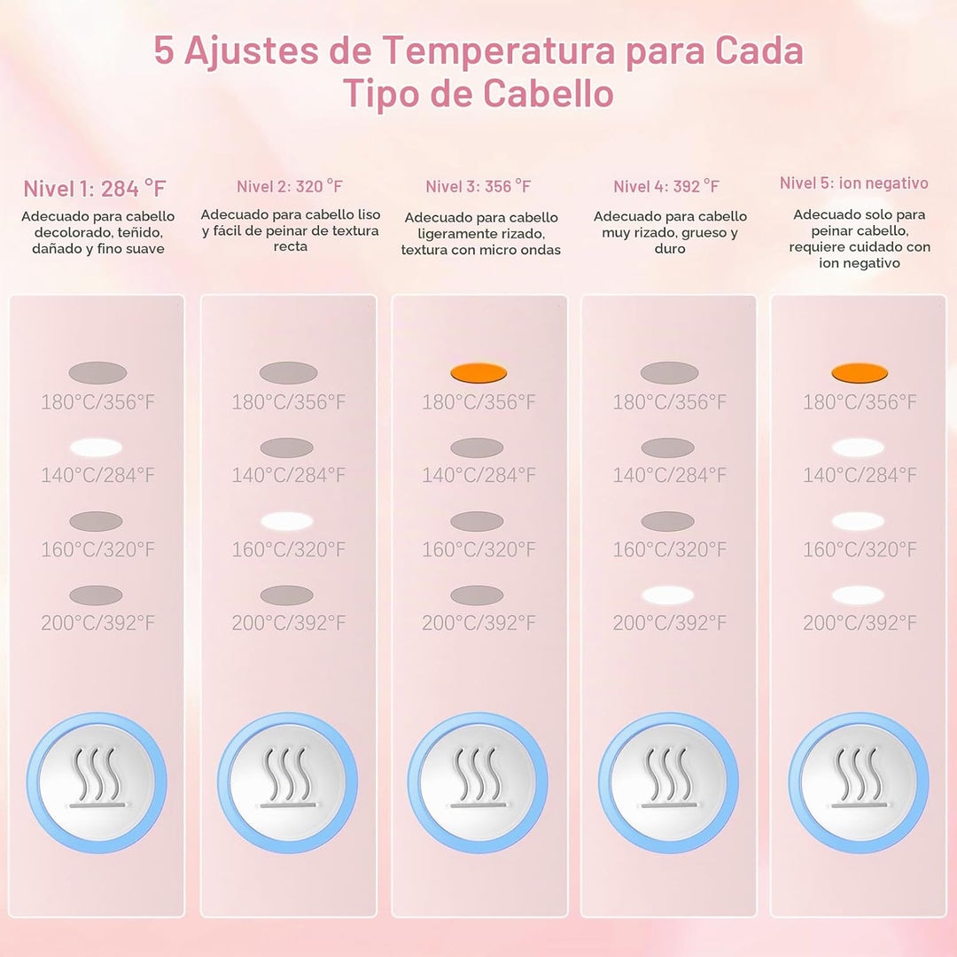 Cepillo alisador de cabello inalámbrico \u2013 Go Brush Pro para ca...
