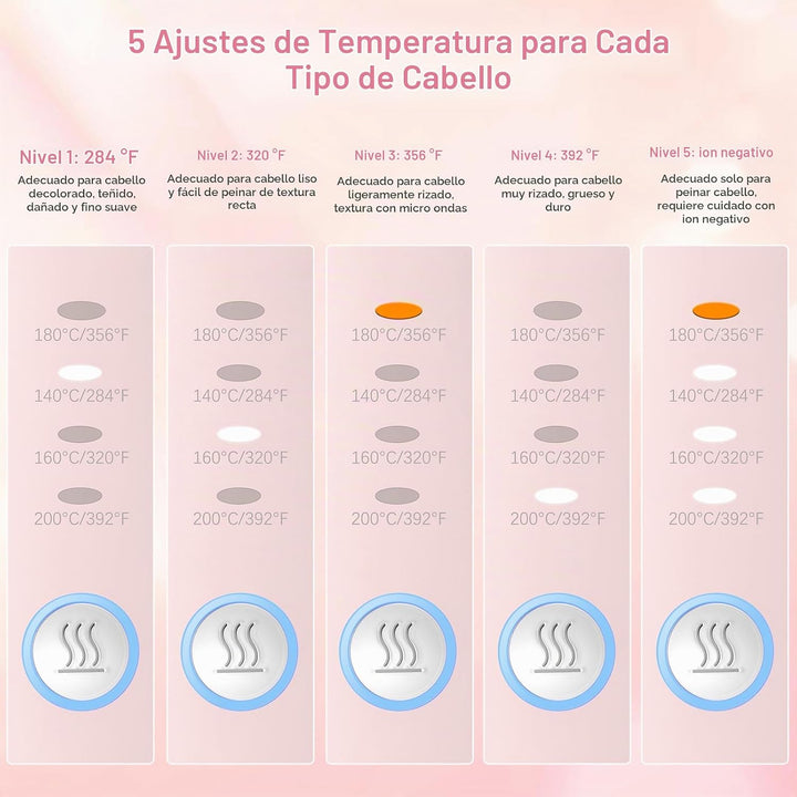 Cepillo alisador de cabello inalámbrico \u2013 Go Brush Pro para ca...
