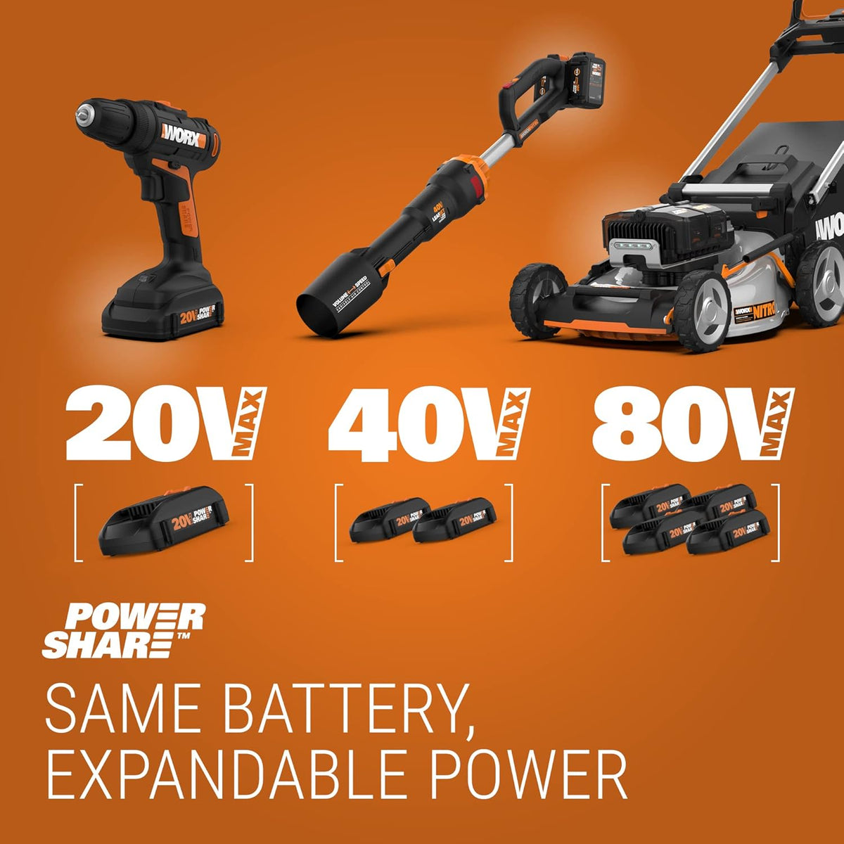 Worx WX092L.9 20V Power Share Inflador de bomba de aire portátil (s...