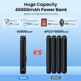 Cargador portátil de 40800mAh para iPhone con cable incorporado y c...