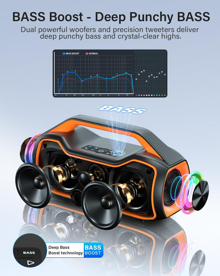 Altavoz Bluetooth portátil de graves de 120 W, potente altavoz inal...