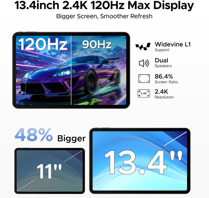 POPUX Tablet P13, tableta Android 16 de 13.4 pulgadas 2.4K 120Hz co...