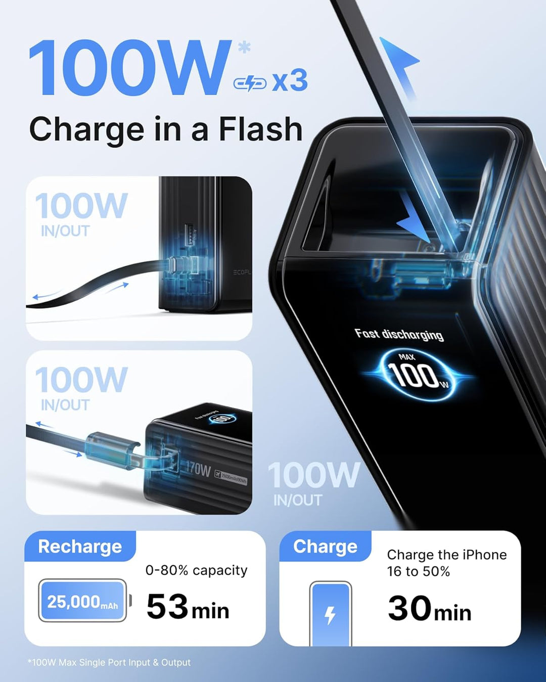 EF ECOFLOW Rapid Power Bank, 25,000 mAh, cables integrados y retrác...