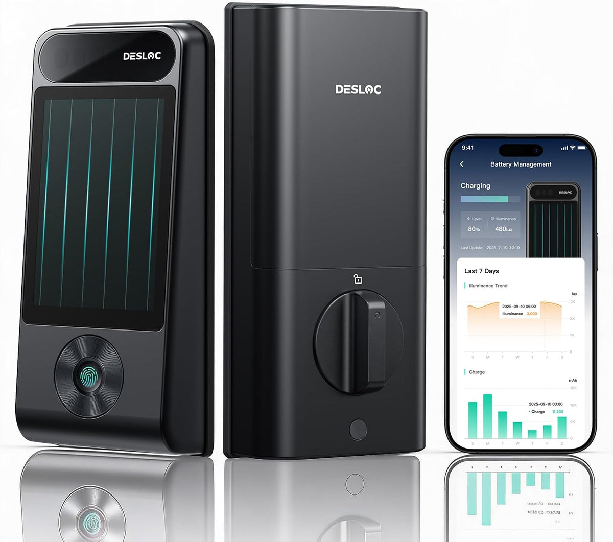 DESLOC Cerradura inteligente solar V150 Plus, cerrojo de WiFi con