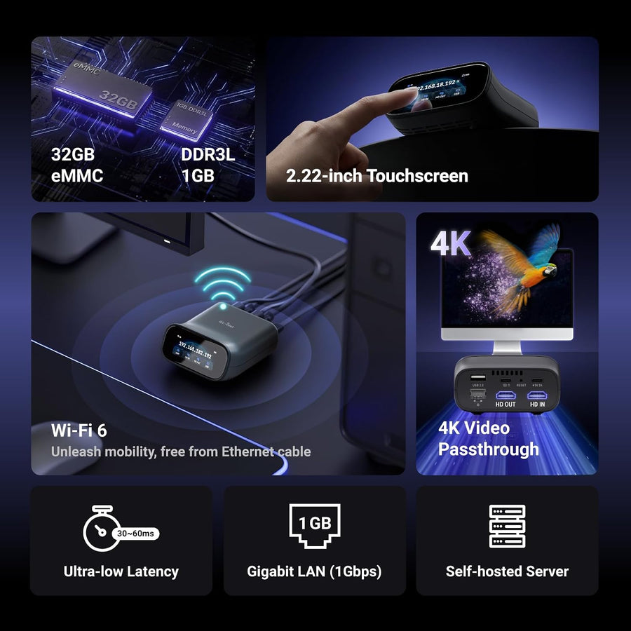 GL.iNet GL-RM10 Comet Pro Remoto KVM sobre Wi-Fi 6 Doble Banda 4K |...
