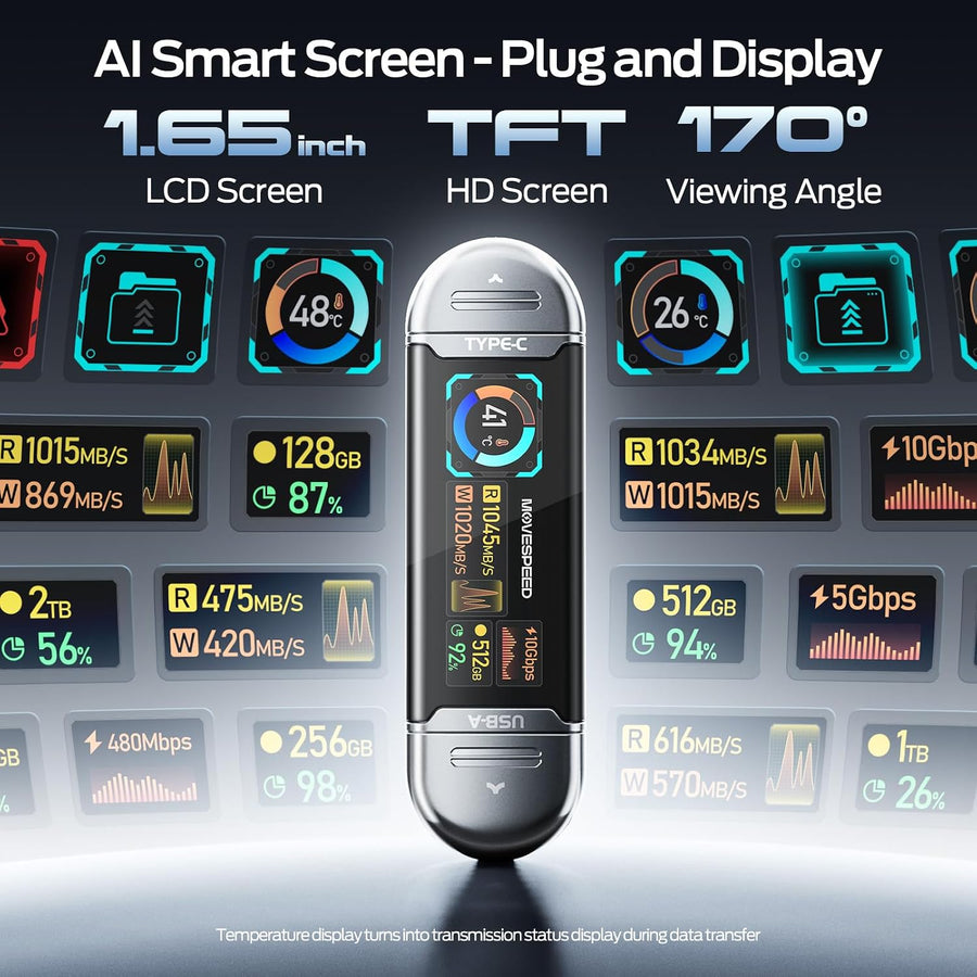 MOVE SPEED Unidad USB de 512 GB con pantalla inteligente 1090 MB\/s...