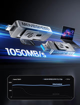 MOVE SPEED Unidad externa de alta velocidad de lectura de 2 TB, 105...