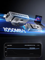 MOVE SPEED Unidades de estado sólido Pro de lectura de 512 GB de al...