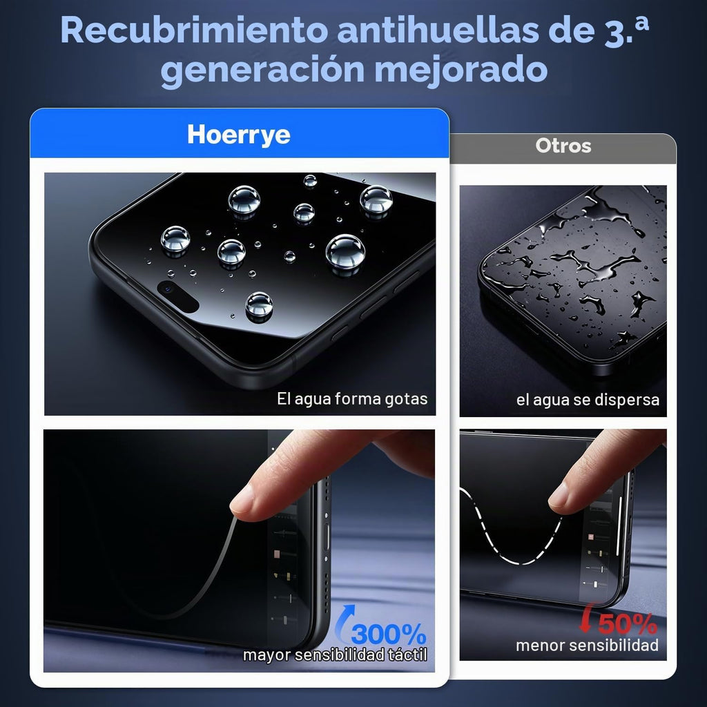 Protector de pantalla de privacidad de 360° para iPhone 18 Pro Max