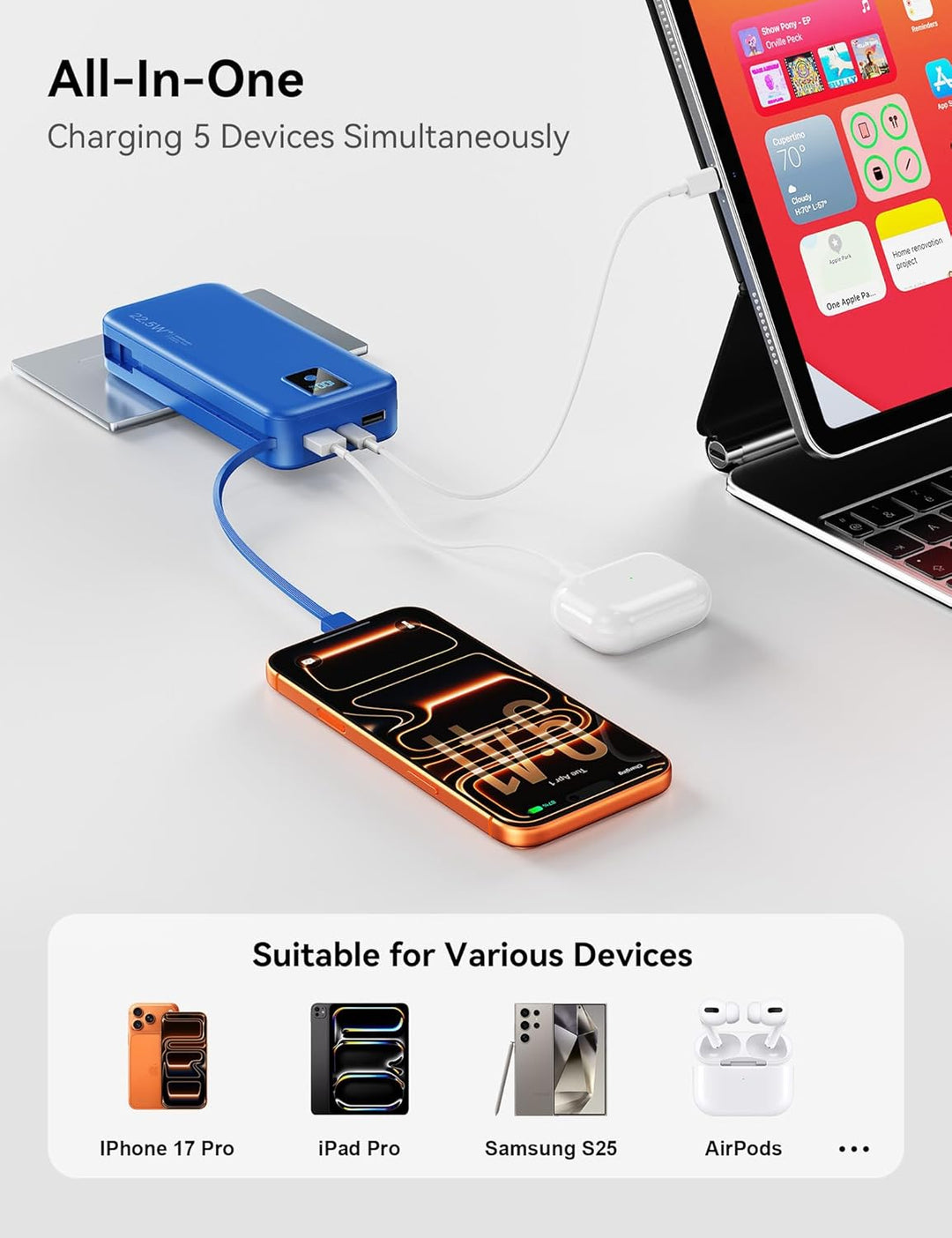 Cargador portátil, 20000 mAh 22.5 W, cargador de batería de carga r...