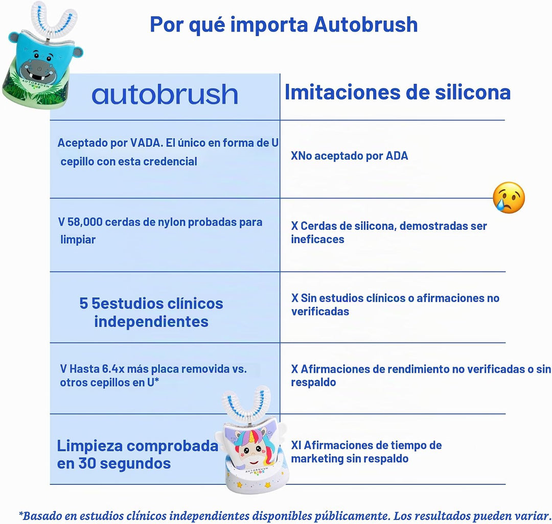 Cepillo de dientes eléctrico para niños autobrush \u2013 Único cepi...
