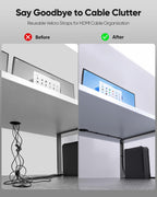 Cable HDMI 2.1 de 15 pies, paquete de 2 unidades, 48 Gbps de ultra