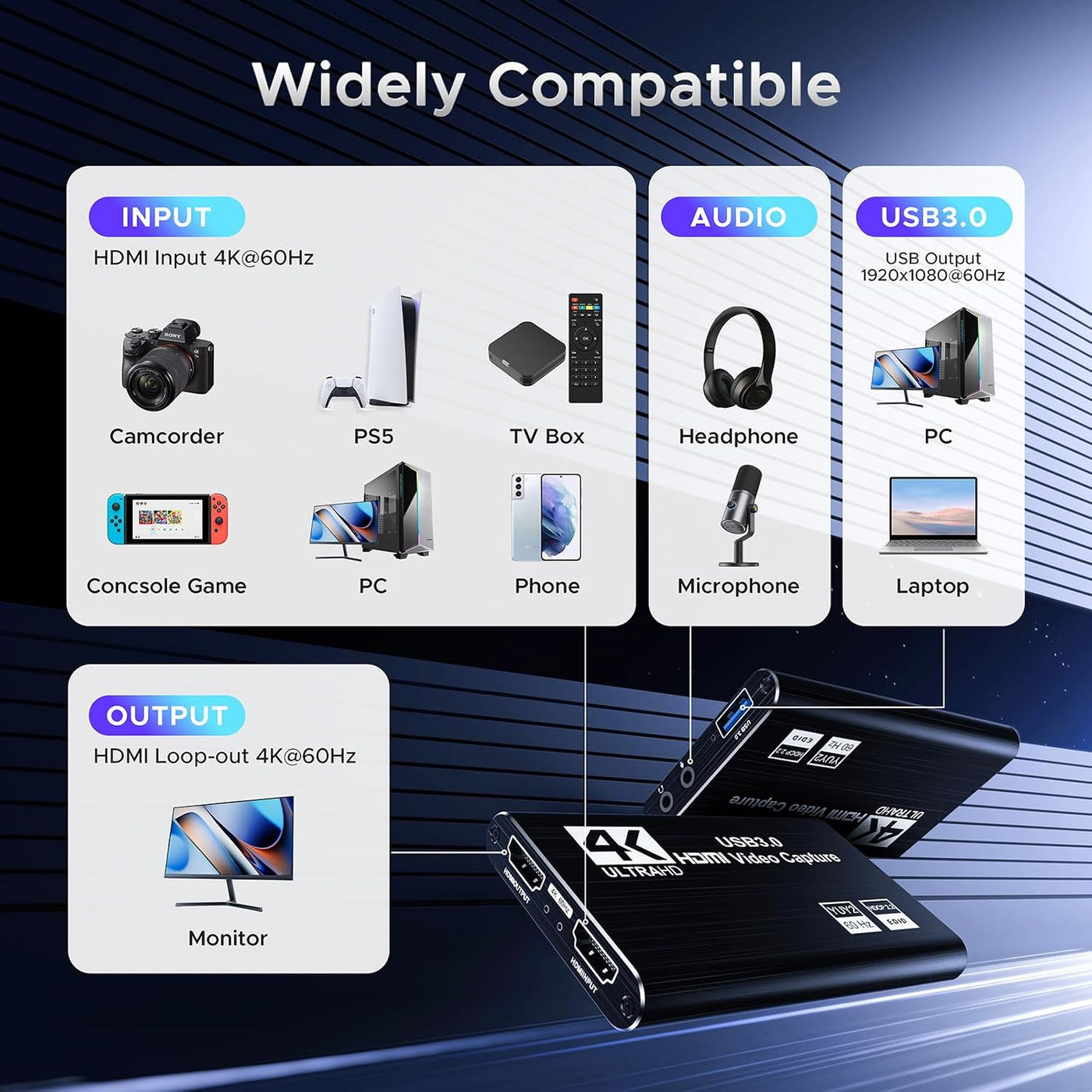 XIIXMASK Tarjeta de captura HDMI USB 3.0, captura 1080P 60FPS, paso...