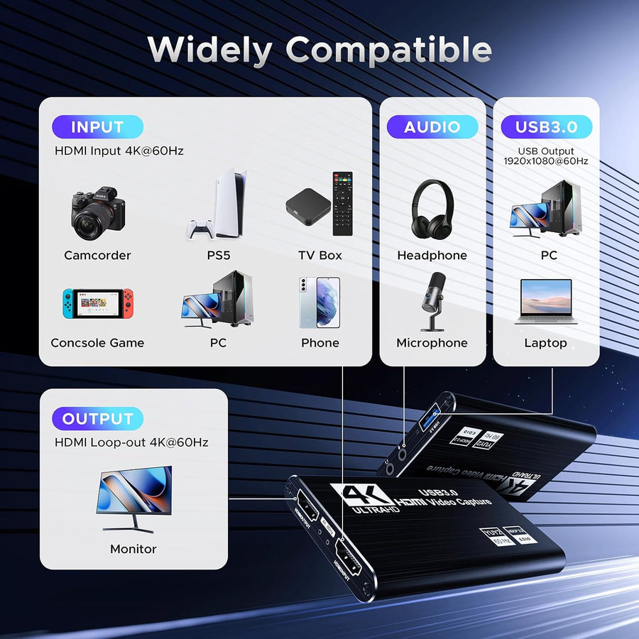 XIIXMASK Tarjeta de captura HDMI USB 3.0, captura 1080P 60FPS, paso...