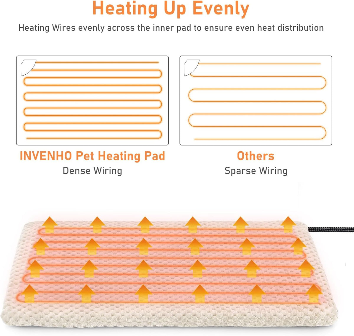 Cama térmica para gatos, almohadilla térmica impermeable de temperatura ajustable para perros y gatos con temporizador, almohadilla térmica para mascotas para gatos y perros, almohadillas
