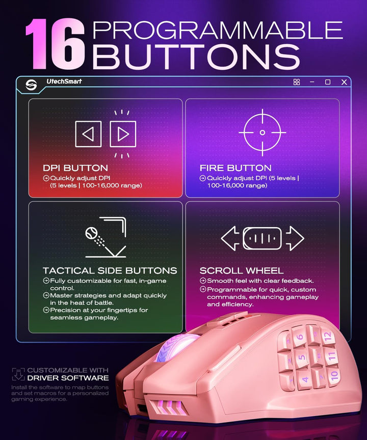 UtechSmart Ratón inalámbrico Venus Pro MMO para juegos, sensor ópti...