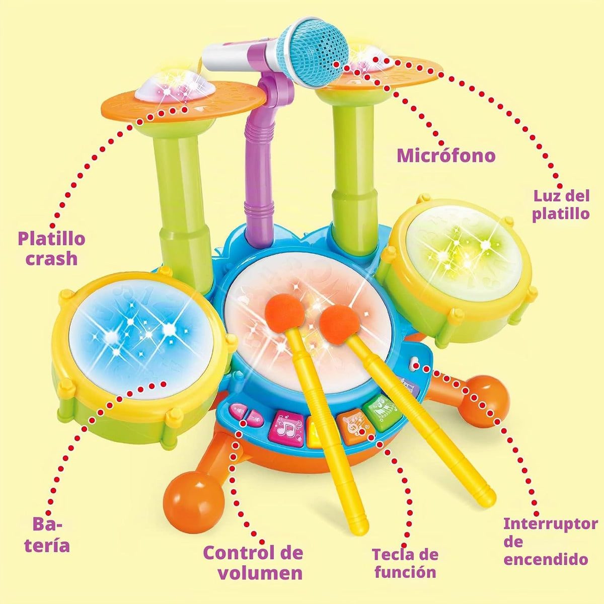 deAO Juego de batería para niños con 2 baquetas y micrófono,
