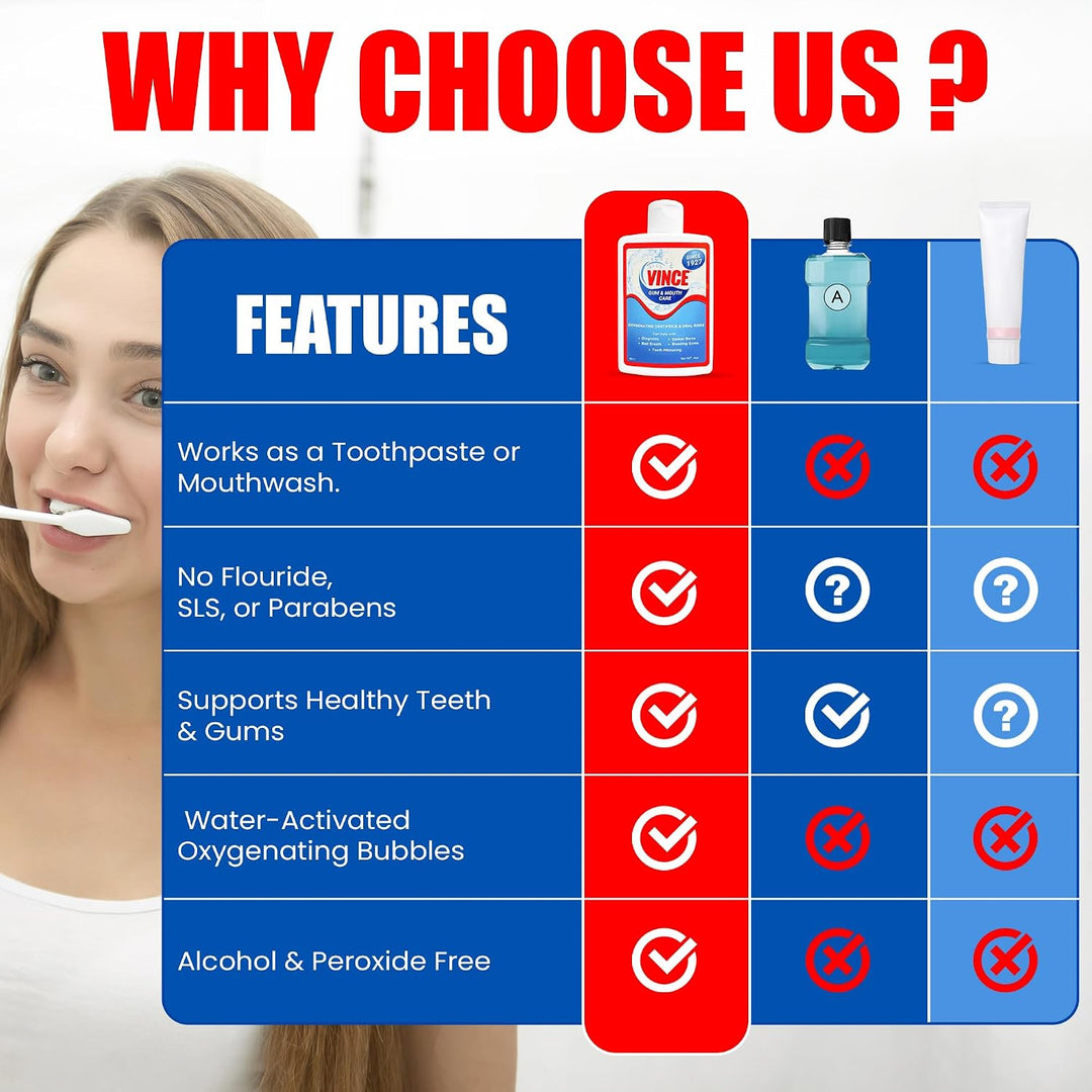 Vince Oxygenated Dentifrice - Pasta de dientes y enjuague bucal de...