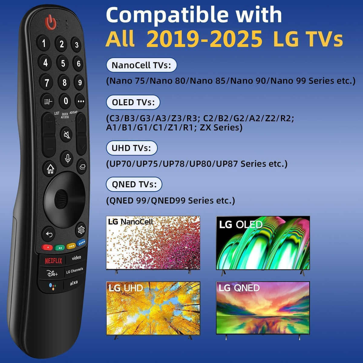 Repuesto para control remoto LG TV, para todos los controles remoto...