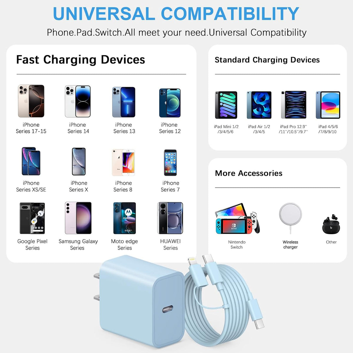 Cargador de carga rápida para iPhone 17, 16, 15, paquete de 3 cargadores USB C, cable Lightning de 6 pies y cable USB C tipo C para iPhone 17/17 Plus/17 Pro Max/Air/16/16 Plus/16 Pro Max/15 Pro/14Pro