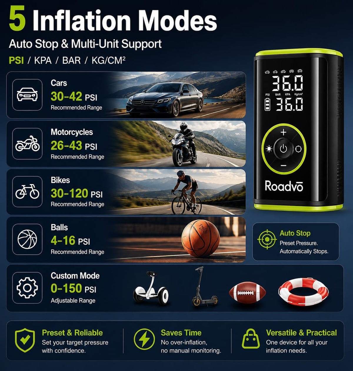 Roadvo [10000 mAh] Inflador de neumáticos Compresor de aire portáti...