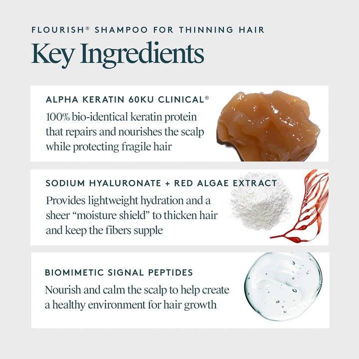 VIRTUE Flourish Champú sin sulfato para cabello fino, Producto para...