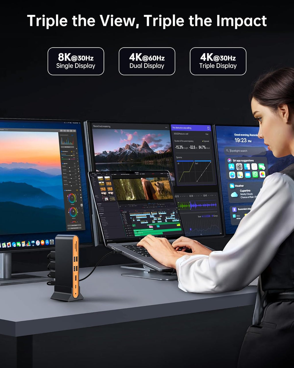 NOVOO Estación de acoplamiento para laptop con monitor dual, pantalla triple 15 en 1, 8K@30Hz DP, HDMI dual 4K@60Hz, 10Gbps USB-A/C, SD/TF, Ethernet 1Gbps, adaptador de base para monitor dual para