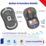FMOUSE Ratón inalámbrico transparente, regalo del 4 de julio, 250 e...